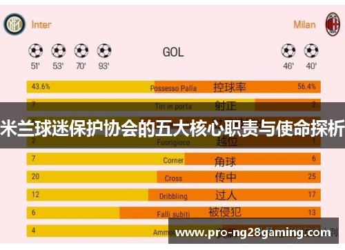 米兰球迷保护协会的五大核心职责与使命探析