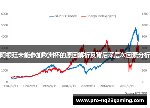 阿根廷未能参加欧洲杯的原因解析及背后深层次因素分析