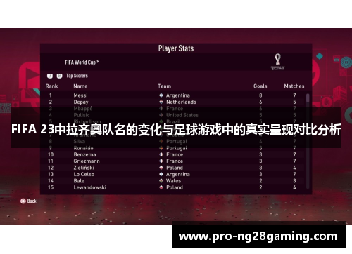 FIFA 23中拉齐奥队名的变化与足球游戏中的真实呈现对比分析