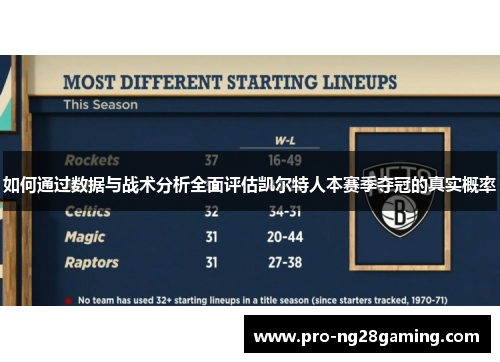 如何通过数据与战术分析全面评估凯尔特人本赛季夺冠的真实概率