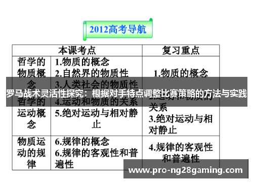 罗马战术灵活性探究：根据对手特点调整比赛策略的方法与实践