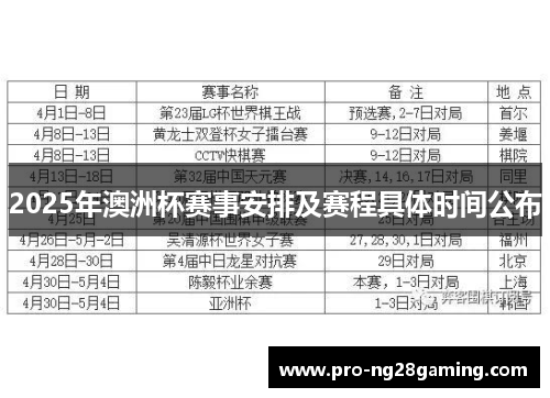 2025年澳洲杯赛事安排及赛程具体时间公布