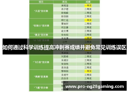 如何通过科学训练提高冲刺赛成绩并避免常见训练误区