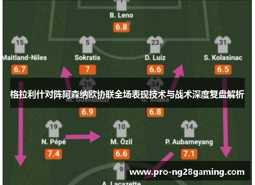 格拉利什对阵阿森纳欧协联全场表现技术与战术深度复盘解析 格拉利什对阵阿森纳欧协联全场表现技术与战术深度复盘解析