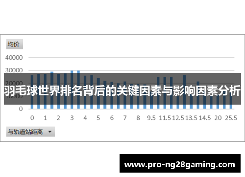 羽毛球世界排名背后的关键因素与影响因素分析