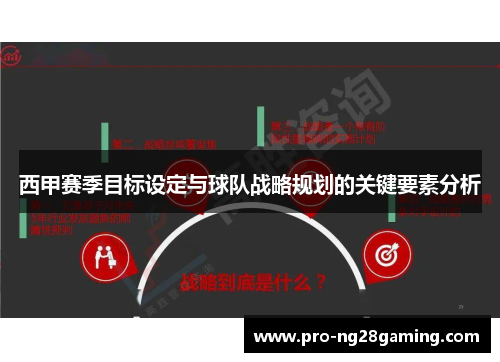 西甲赛季目标设定与球队战略规划的关键要素分析 西甲赛季目标设定与球队战略规划的关键要素分析