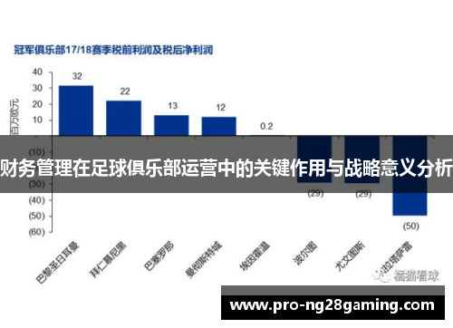 财务管理在足球俱乐部运营中的关键作用与战略意义分析 财务管理在足球俱乐部运营中的关键作用与战略意义分析