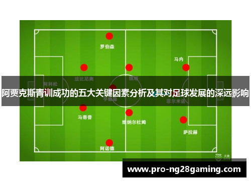 阿贾克斯青训成功的五大关键因素分析及其对足球发展的深远影响 阿贾克斯青训成功的五大关键因素分析及其对足球发展的深远影响